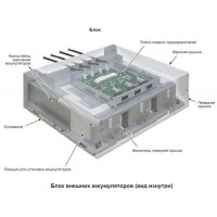 Кабинет для внешних АКБ CHS LARGE BATT BOX