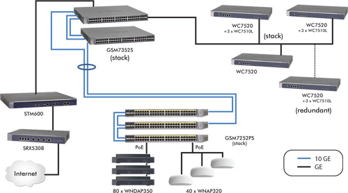 wc7520_product_image_diagram