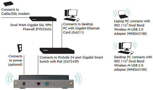 wndap350_product_image_diagram